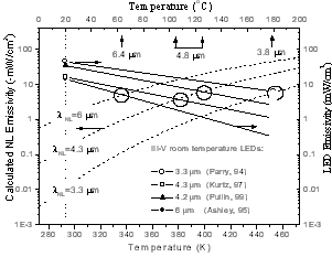 NL expectation.gif (5095 bytes)