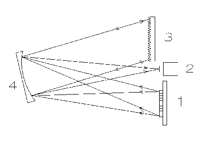 Spectrometr1.gif (2299 bytes)