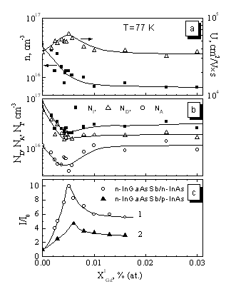 gd.gif (4205 bytes)