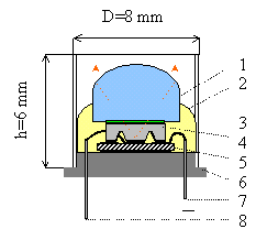 lens.gif (3490 bytes)