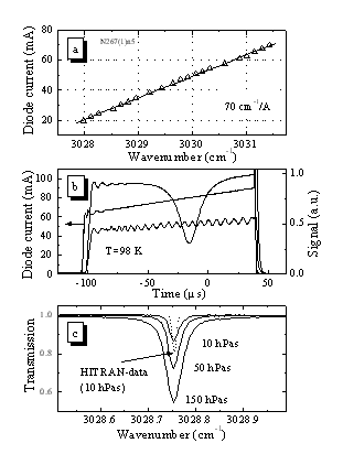 single1.gif (5907 bytes)